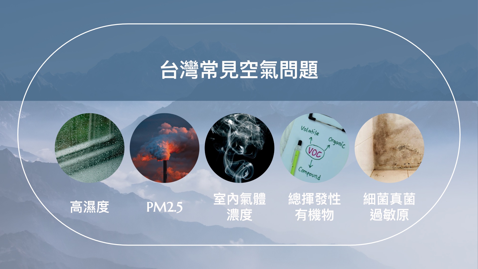 台灣常見的空氣問題如何解決？新風、除濕、全熱交換器